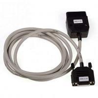 Кабели для диагностики