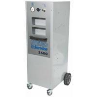 Генераторы азота