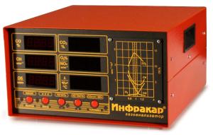 Автомобильный 5-ти компонентный газоанализатор «Инфракар 5М-3T.01»