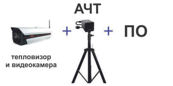 Тепловизионный комплекс для эпидемиологического контроля