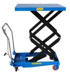Тележка гидравлическая платформенная TLF-S30 AE&T 300кг