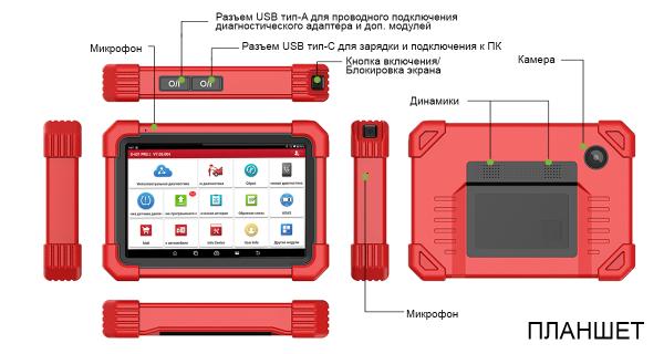 Мультимарочный сканер LAUNCH X-431 PRO3 FULL V5.0 для легковых и грузовых автомобилей