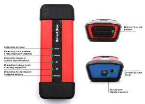 Многофункциональный диагностический сканер LAUNCH X431 PADV